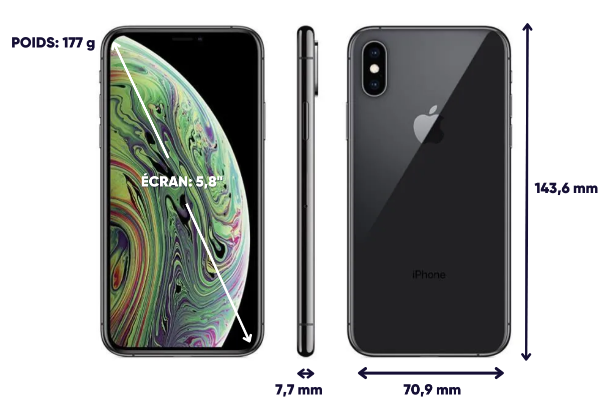 Dimension et poids iPhone XS